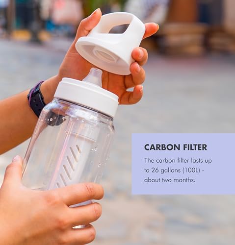 BPA-Free Water Filter Bottle for Travel and Everyday Use