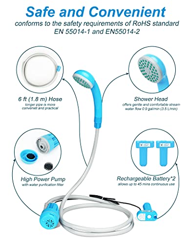 Rechargeable Portable Camping Shower with LED Display