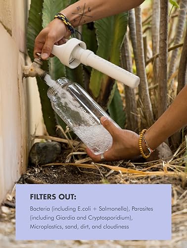 BPA-Free Water Filter Bottle for Travel and Everyday Use
