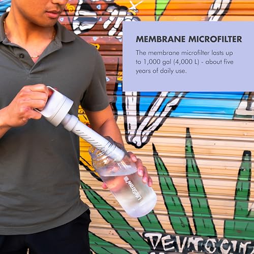 BPA-Free Water Filter Bottle for Travel and Everyday Use