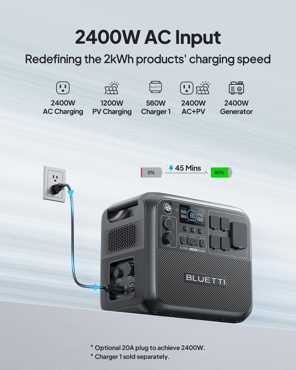 2048Wh LiFePO4 Portable Power Station with 2400W Output