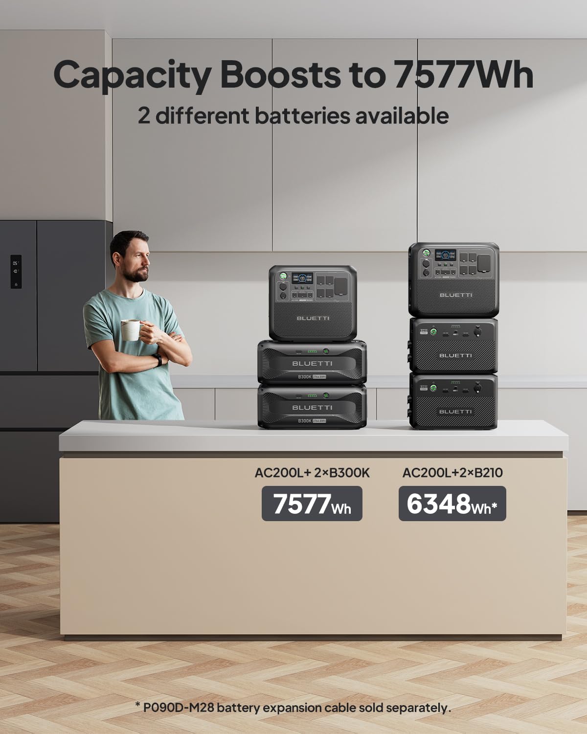 2048Wh LiFePO4 Portable Power Station with 2400W Output