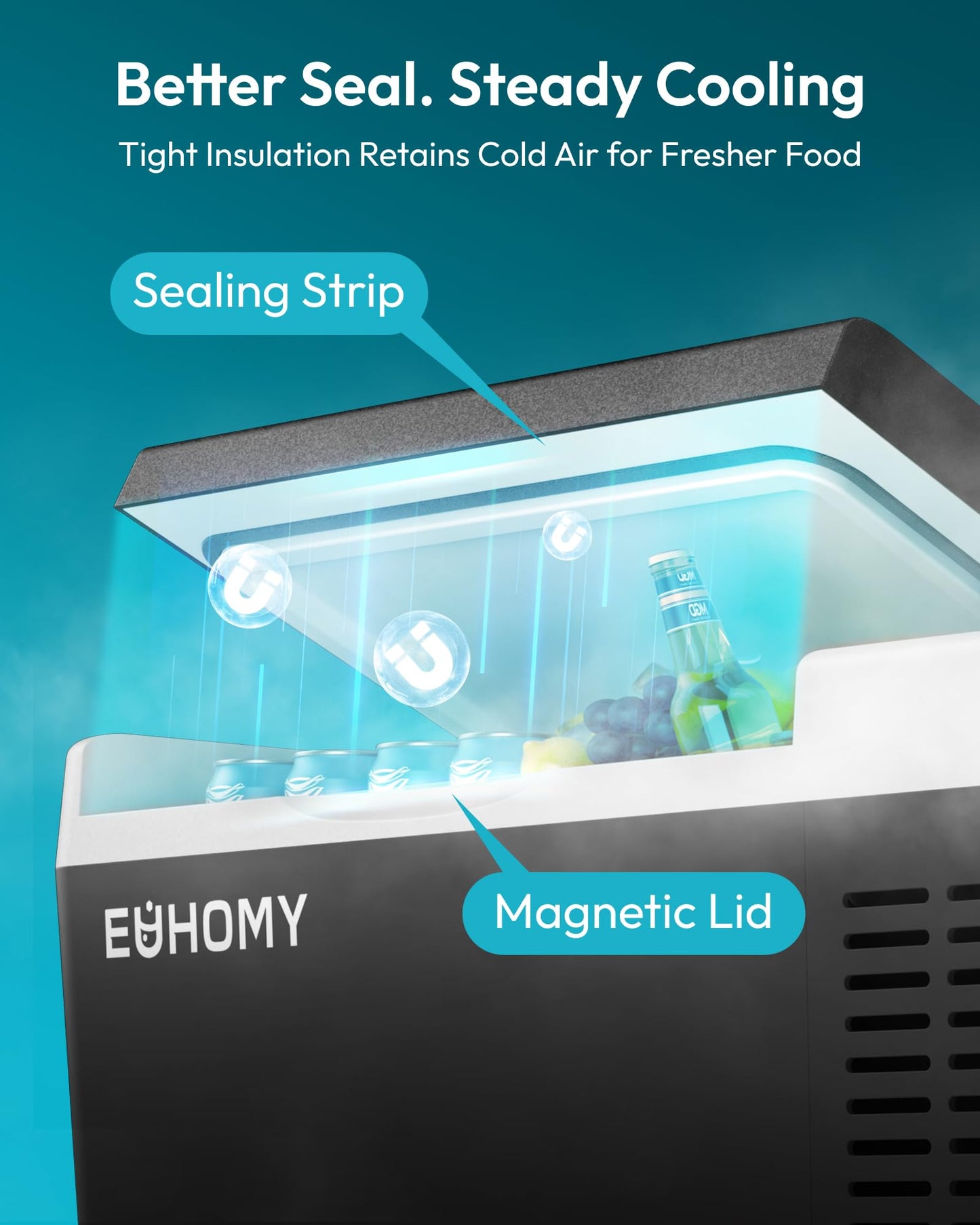 EUHOMY 12 Volt Refrigerator,