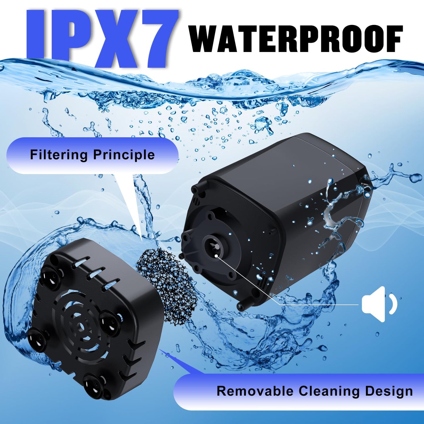 Rechargeable Portable Camping Shower with LED Display and 4 Spray Modes