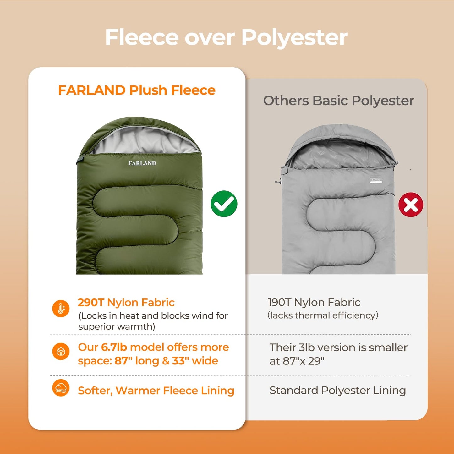 Fleece-Lined All-Season Sleeping Bag with Compression Sack