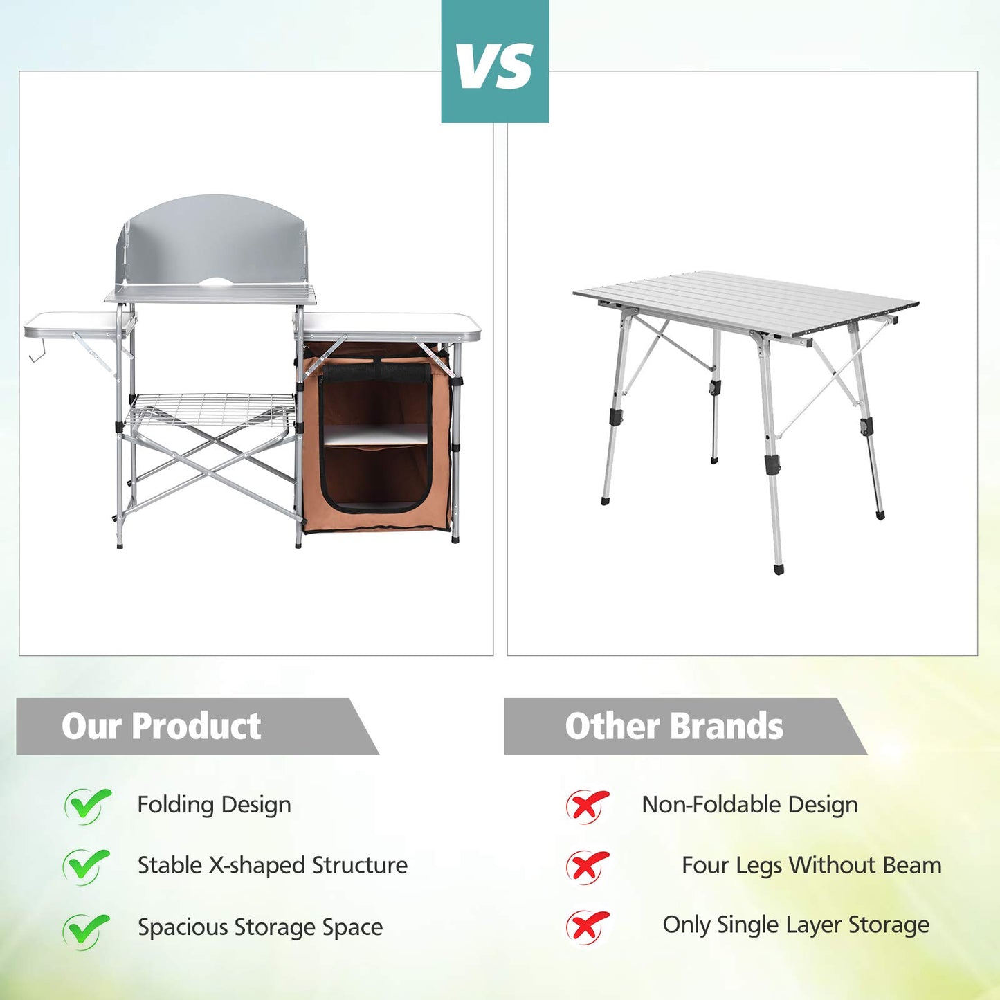 Portable Camping Kitchen Table with Storage and Windscreen