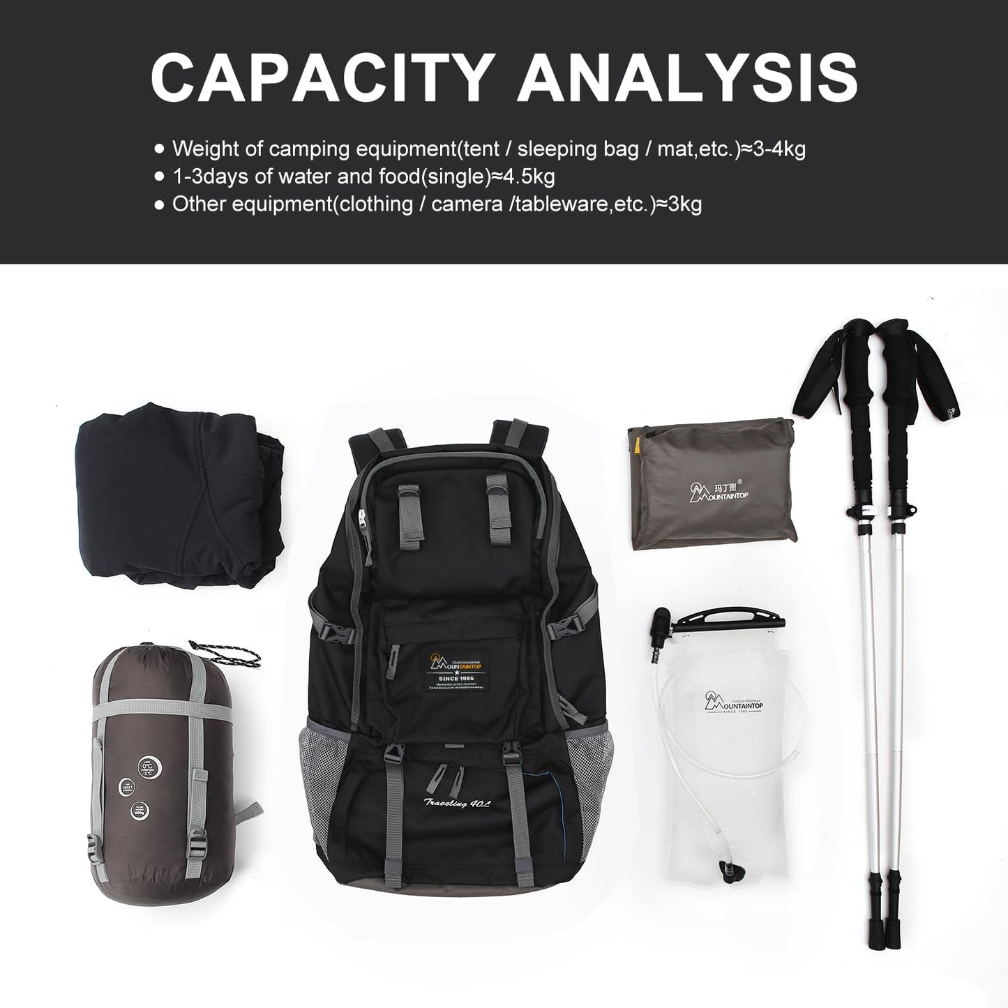 Lightweight 40L Hiking Backpack for Camping and Travel