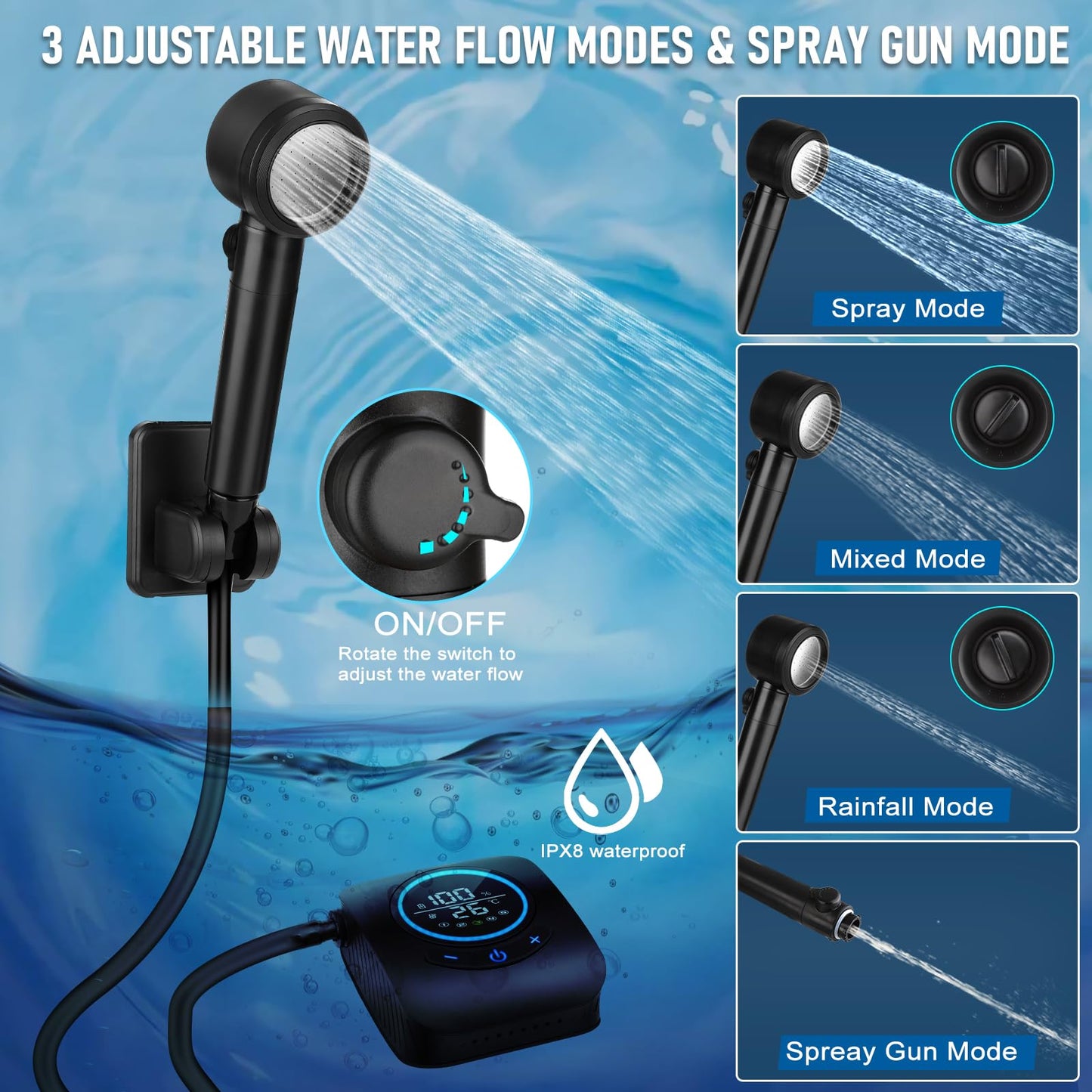 Rechargeable Portable Camping Shower with 5 Adjustable Speeds