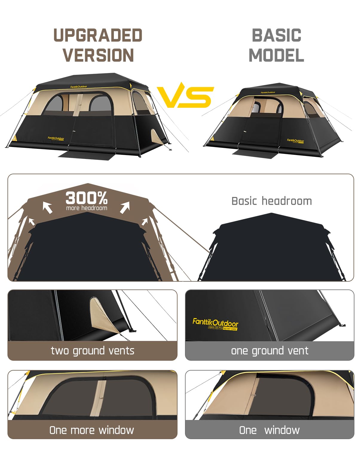 Instant Cabin Camping Tent with Rainfly and Carry Bag