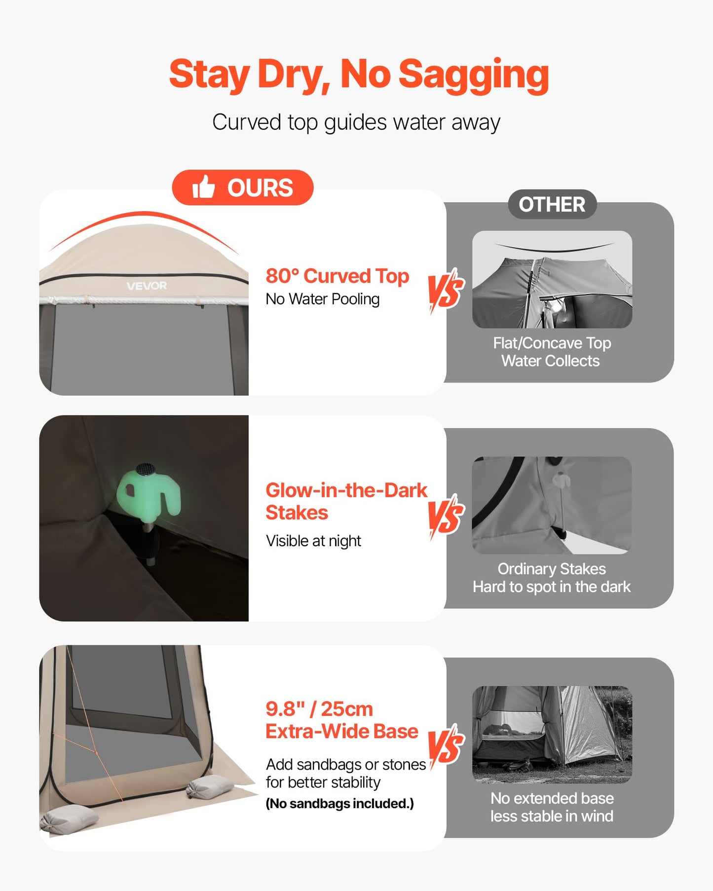 Portable Pop-Up Screen House Tent for 4–8 People