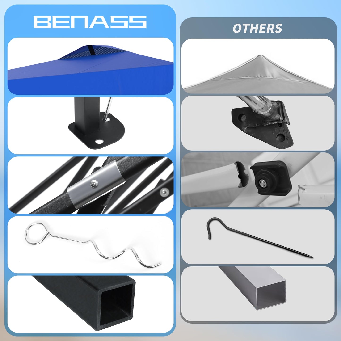 Benass 10x10 Pop Up Canopy with Sidewalls
