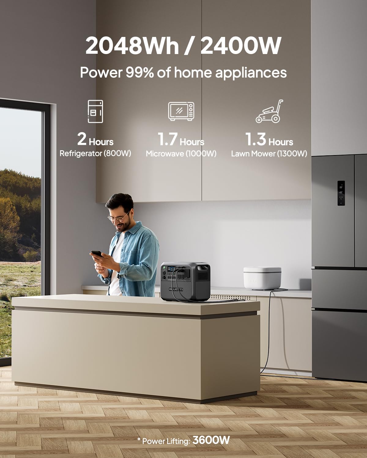 2048Wh LiFePO4 Portable Power Station with 2400W Output