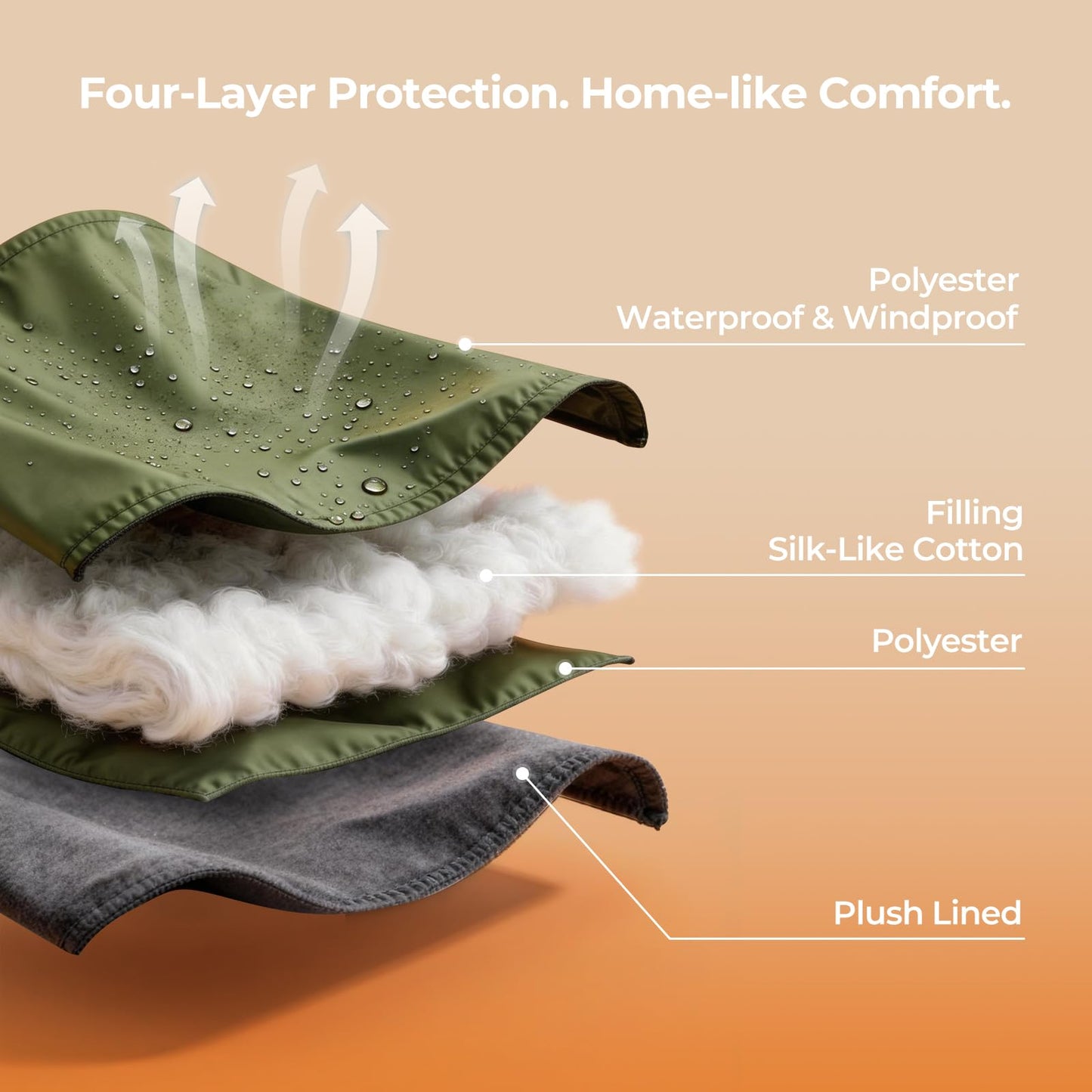 Fleece-Lined All-Season Sleeping Bag with Compression Sack