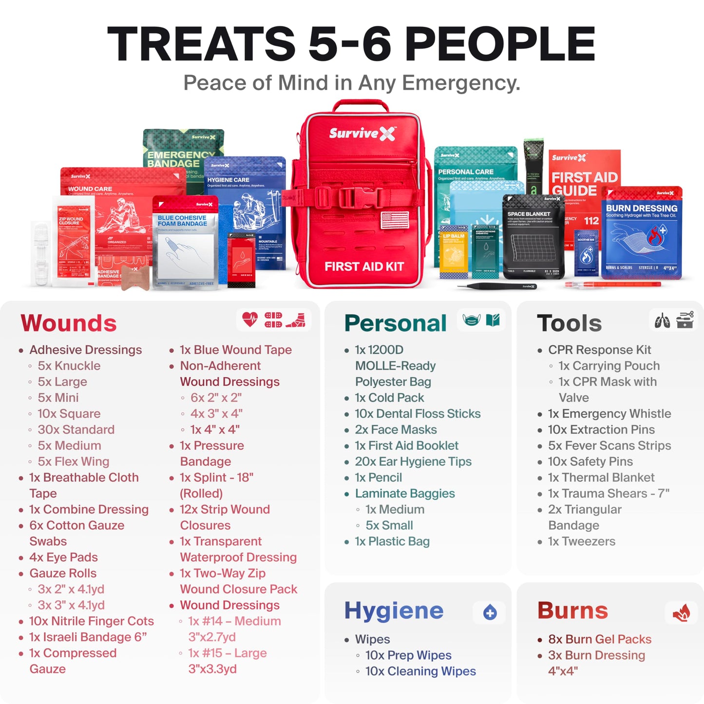 Large Emergency First Aid Kit with Wound Closure Strips
