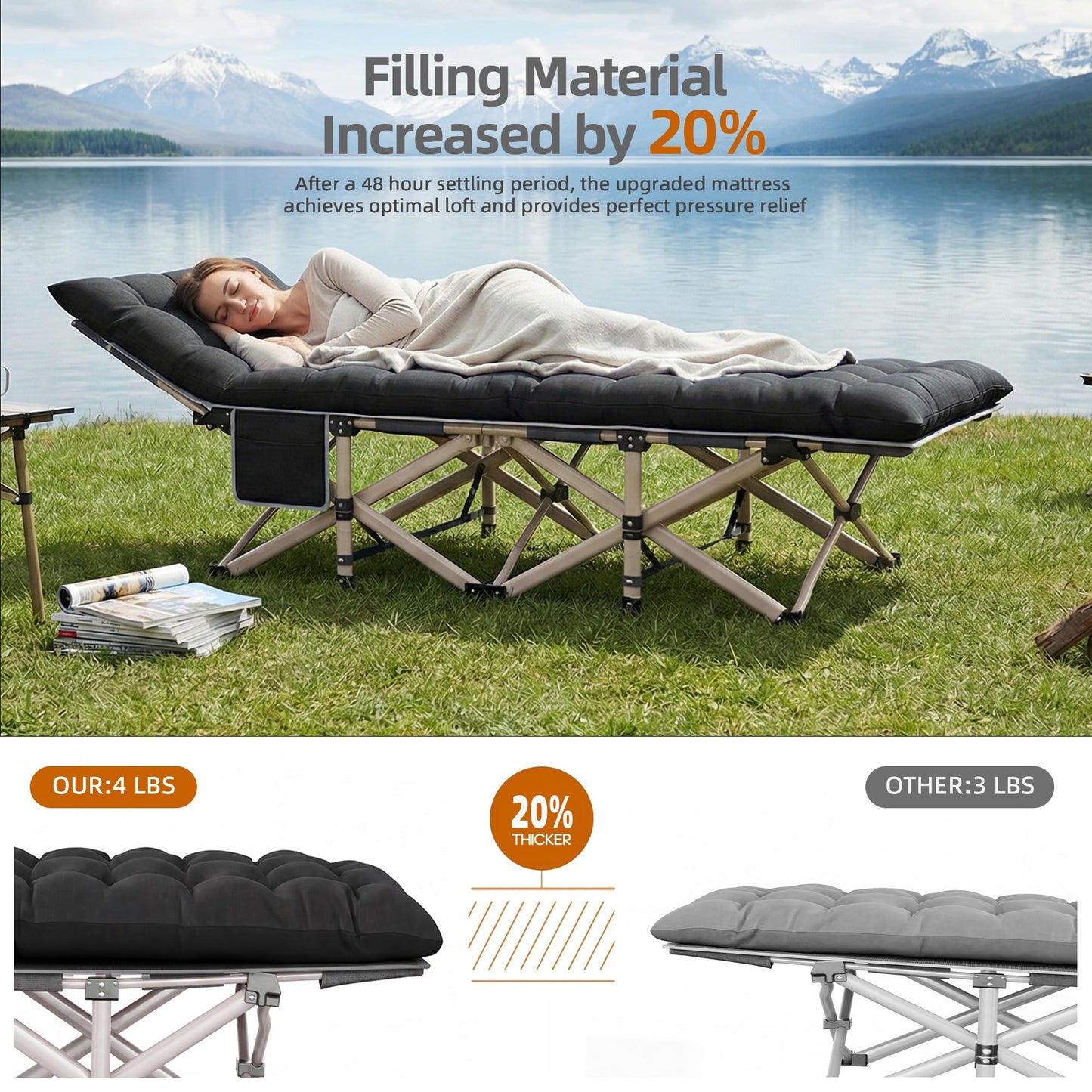 LUCKPRO Folding Camping Cot for Adults