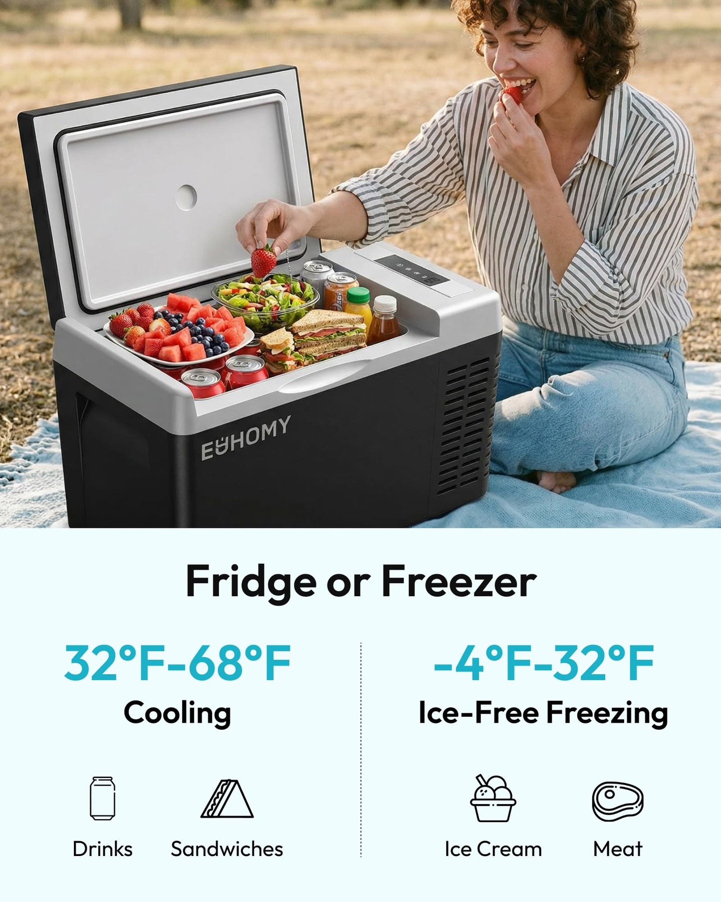 EUHOMY 12 Volt Refrigerator,